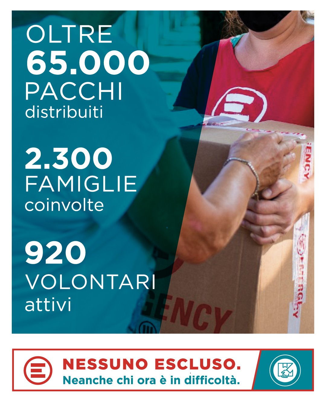I numeri di Nessuno Escluso